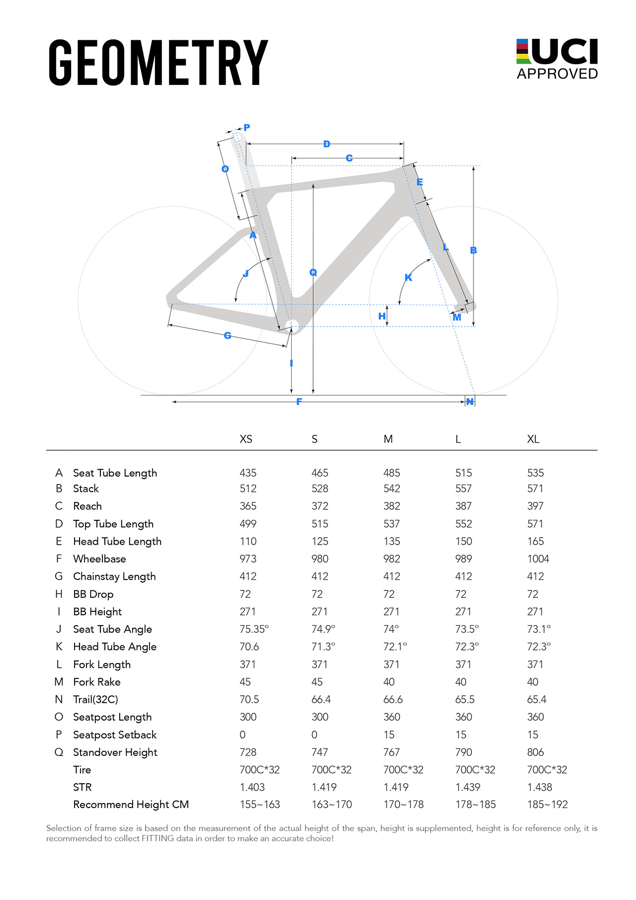 Winspace C5 Aero geometry