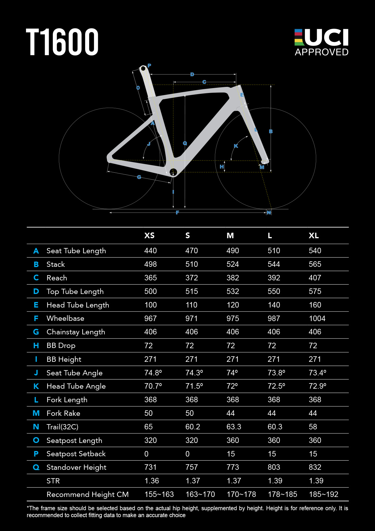 Winspace T1600 Aero geometry