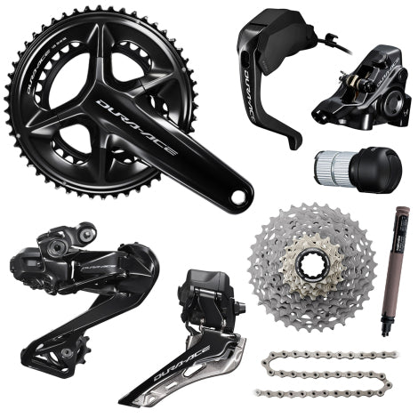 Groupsets