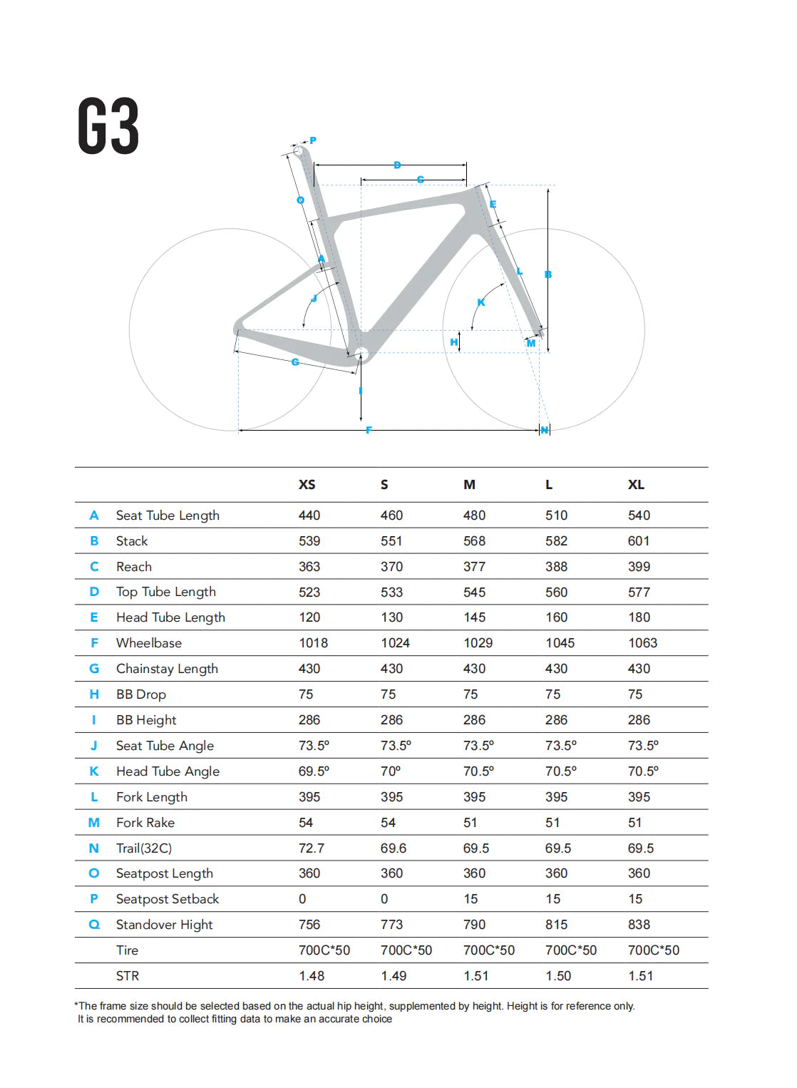 G3 Gravel Frameset