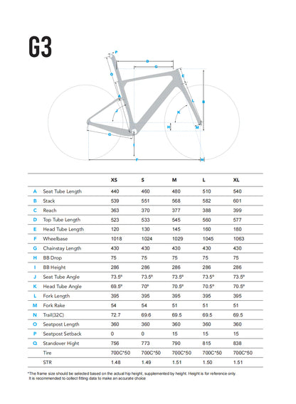 G3 Gravel Frameset